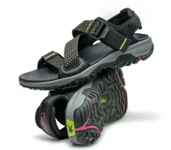 Current